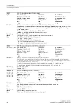 Preview for 54 page of Siemens SINAMICS G130 List Manual