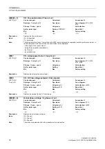 Preview for 70 page of Siemens SINAMICS G130 List Manual