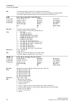 Preview for 72 page of Siemens SINAMICS G130 List Manual