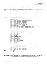 Preview for 85 page of Siemens SINAMICS G130 List Manual