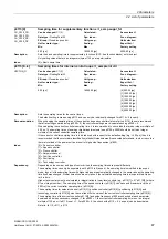 Preview for 87 page of Siemens SINAMICS G130 List Manual