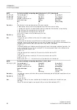 Preview for 90 page of Siemens SINAMICS G130 List Manual