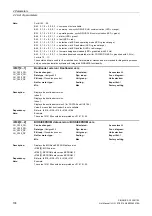 Preview for 108 page of Siemens SINAMICS G130 List Manual