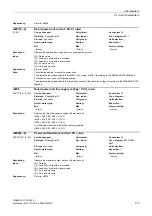 Preview for 113 page of Siemens SINAMICS G130 List Manual