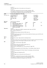 Preview for 116 page of Siemens SINAMICS G130 List Manual