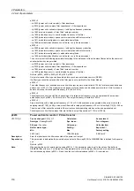 Preview for 118 page of Siemens SINAMICS G130 List Manual