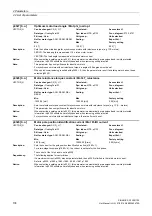 Preview for 138 page of Siemens SINAMICS G130 List Manual