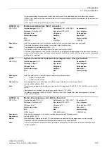 Preview for 145 page of Siemens SINAMICS G130 List Manual