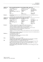 Preview for 149 page of Siemens SINAMICS G130 List Manual