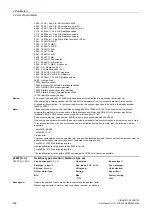 Preview for 162 page of Siemens SINAMICS G130 List Manual