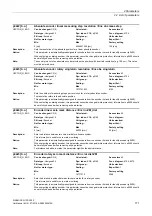 Preview for 171 page of Siemens SINAMICS G130 List Manual