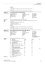 Preview for 177 page of Siemens SINAMICS G130 List Manual