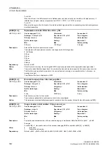 Preview for 180 page of Siemens SINAMICS G130 List Manual