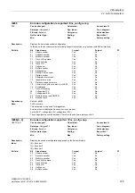 Preview for 185 page of Siemens SINAMICS G130 List Manual