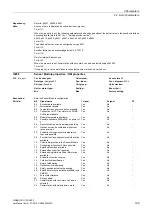 Preview for 189 page of Siemens SINAMICS G130 List Manual