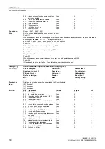 Preview for 190 page of Siemens SINAMICS G130 List Manual