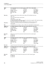 Preview for 206 page of Siemens SINAMICS G130 List Manual