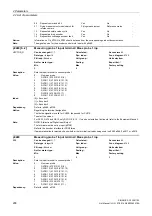 Preview for 208 page of Siemens SINAMICS G130 List Manual