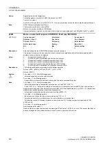 Preview for 210 page of Siemens SINAMICS G130 List Manual