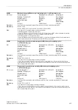 Preview for 211 page of Siemens SINAMICS G130 List Manual