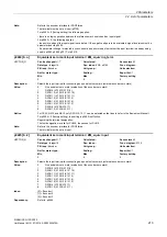 Preview for 213 page of Siemens SINAMICS G130 List Manual