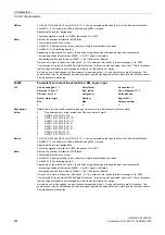 Preview for 214 page of Siemens SINAMICS G130 List Manual