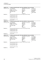 Preview for 222 page of Siemens SINAMICS G130 List Manual