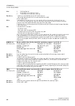 Preview for 240 page of Siemens SINAMICS G130 List Manual