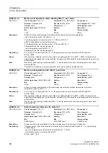 Preview for 242 page of Siemens SINAMICS G130 List Manual