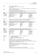 Preview for 249 page of Siemens SINAMICS G130 List Manual