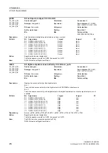 Preview for 256 page of Siemens SINAMICS G130 List Manual