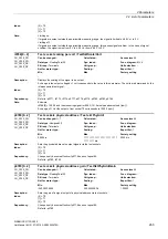 Preview for 263 page of Siemens SINAMICS G130 List Manual