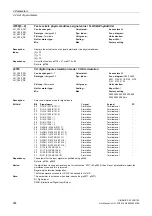 Preview for 264 page of Siemens SINAMICS G130 List Manual