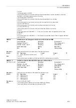 Preview for 273 page of Siemens SINAMICS G130 List Manual