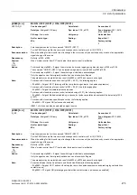 Preview for 275 page of Siemens SINAMICS G130 List Manual