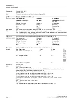 Preview for 282 page of Siemens SINAMICS G130 List Manual