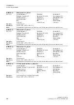 Preview for 322 page of Siemens SINAMICS G130 List Manual