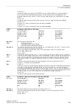 Предварительный просмотр 339 страницы Siemens SINAMICS G130 List Manual