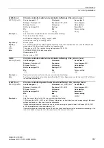 Preview for 357 page of Siemens SINAMICS G130 List Manual