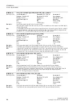 Preview for 358 page of Siemens SINAMICS G130 List Manual