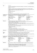 Preview for 373 page of Siemens SINAMICS G130 List Manual