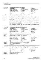 Preview for 378 page of Siemens SINAMICS G130 List Manual