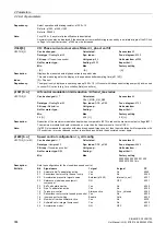 Preview for 384 page of Siemens SINAMICS G130 List Manual