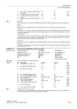 Preview for 385 page of Siemens SINAMICS G130 List Manual