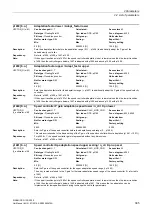 Preview for 395 page of Siemens SINAMICS G130 List Manual