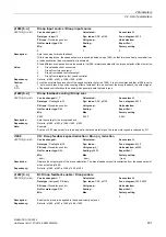 Preview for 401 page of Siemens SINAMICS G130 List Manual