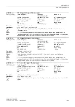 Preview for 407 page of Siemens SINAMICS G130 List Manual