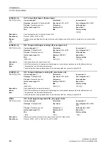 Preview for 408 page of Siemens SINAMICS G130 List Manual