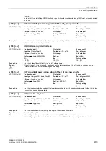 Preview for 413 page of Siemens SINAMICS G130 List Manual