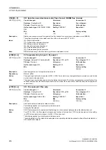 Preview for 416 page of Siemens SINAMICS G130 List Manual